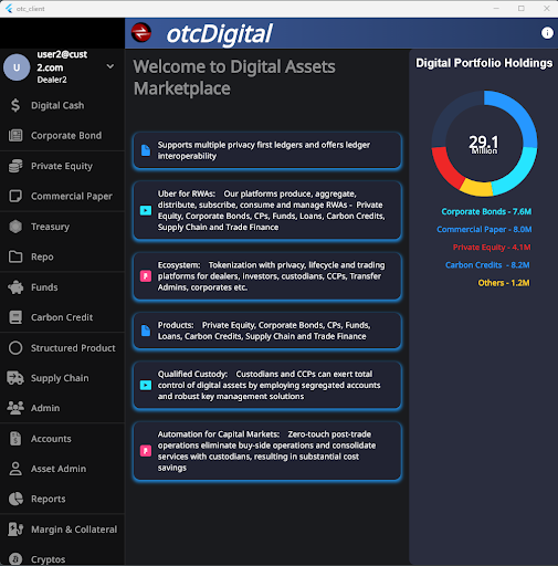 otcDigital Marketplace Screenshot